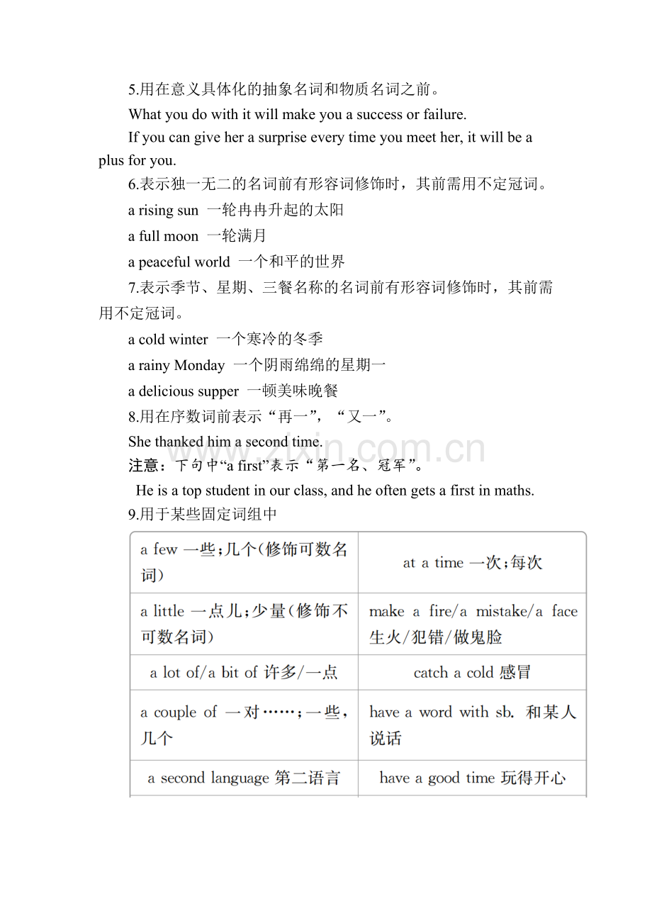 高考英语语法专题——专题12冠词.doc_第3页