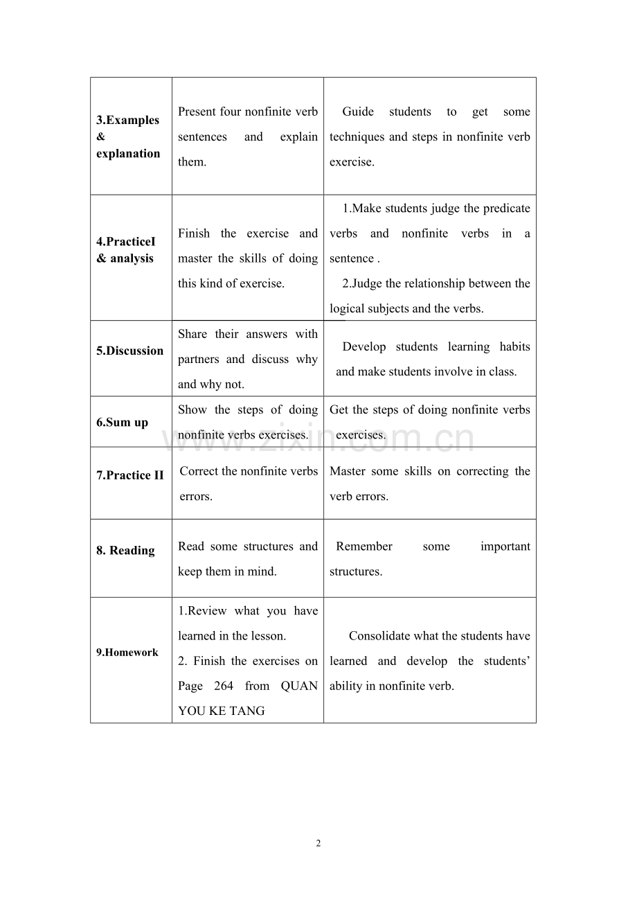 非谓语动词公开课教案.doc_第2页