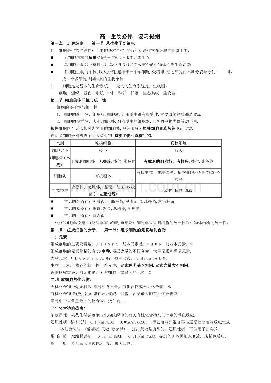 高一生物必修一复习提纲.doc_第1页