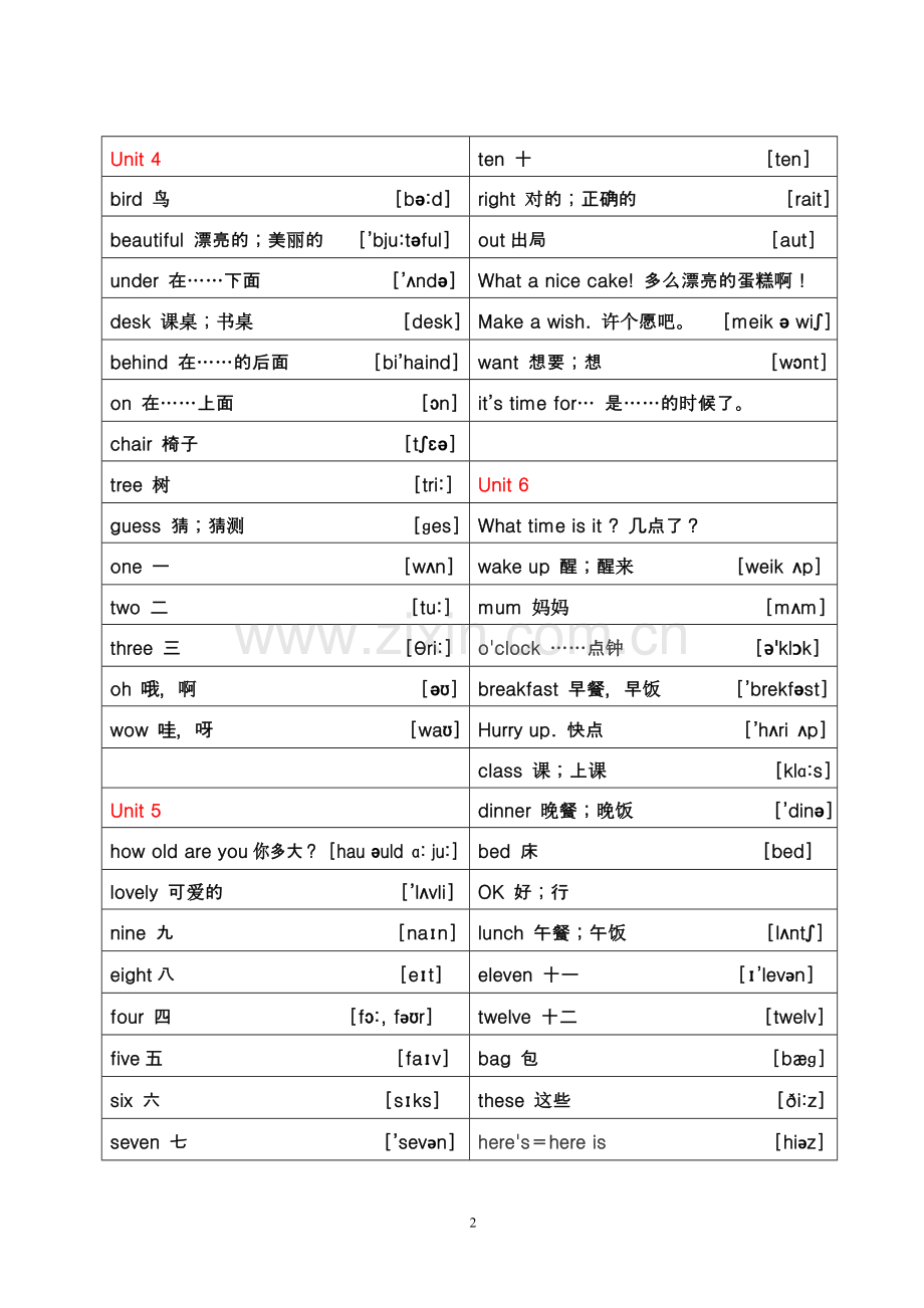 苏教版译林牛津小学英语三年级下册单词表(带音标).doc_第2页