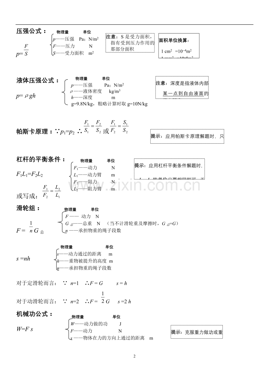 初中物理中考常用公式-总结.doc_第2页