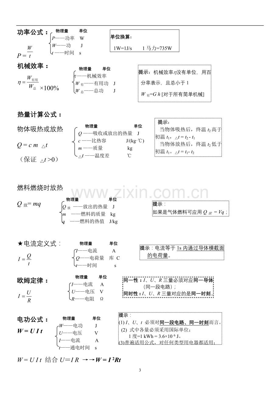 初中物理中考常用公式-总结.doc_第3页