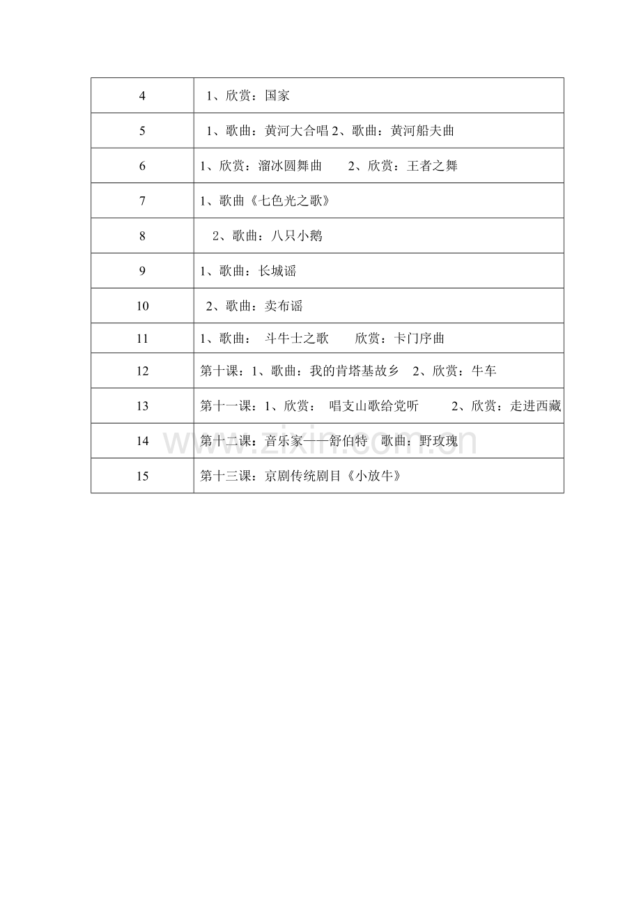 花城版六年级下册音乐教学计划.doc_第2页