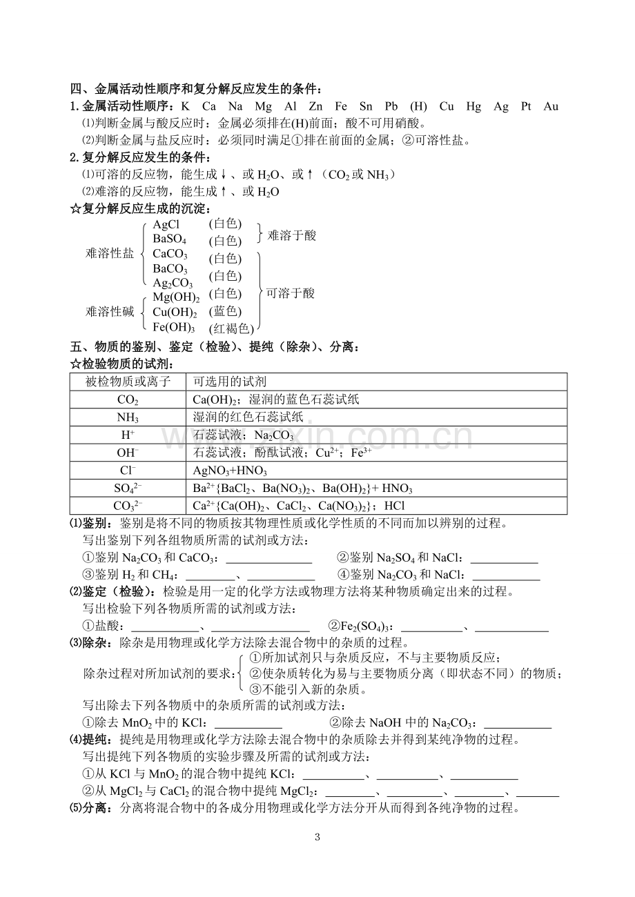 初中化学酸碱盐知识点总结.doc_第3页