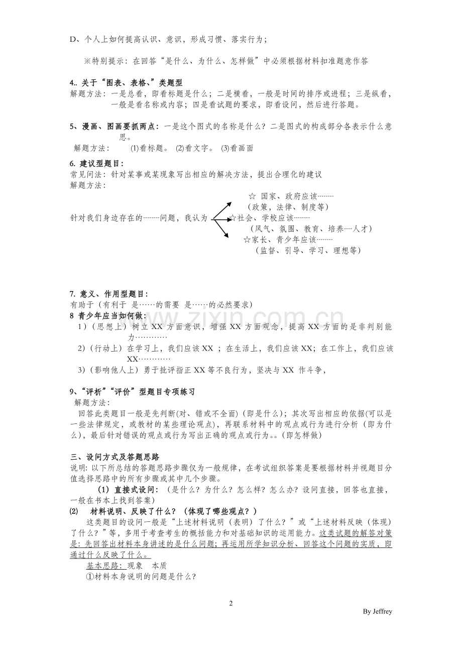 初中政治答题思路(整理).doc_第2页