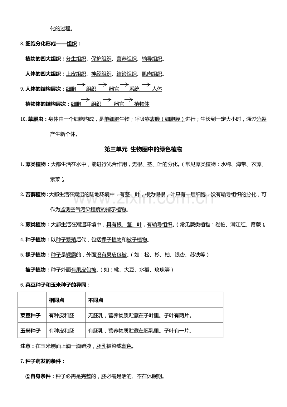 新人教版初中生物(全)必背知识点.doc_第3页