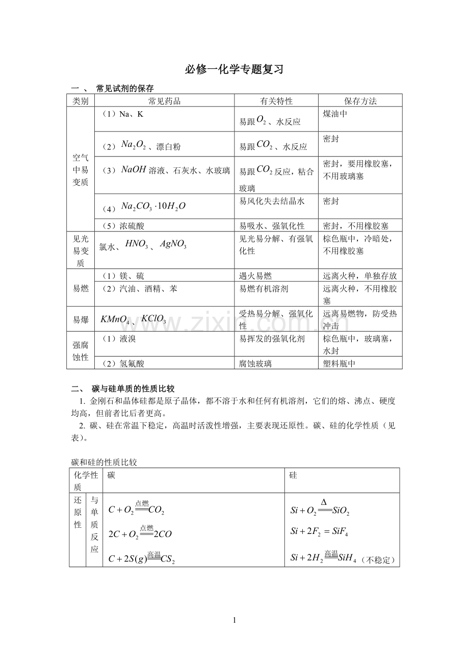 高中化学必修一知识点总结.doc_第1页