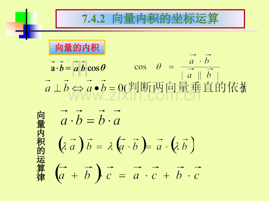 平面向量的内积坐标表示.ppt_第3页