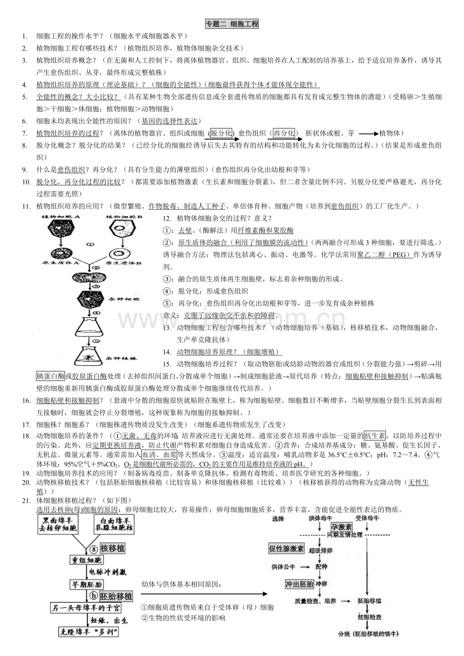 人教版高中生物选修三知识点汇总(背诵版).doc_第2页