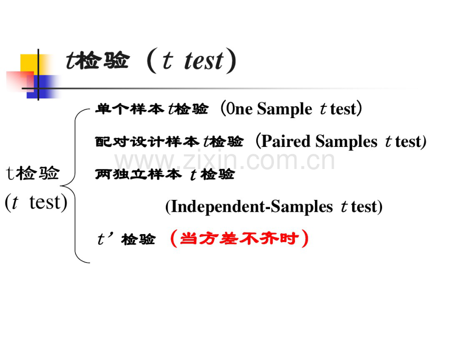 F检验1-医学统计学.pdf_第1页