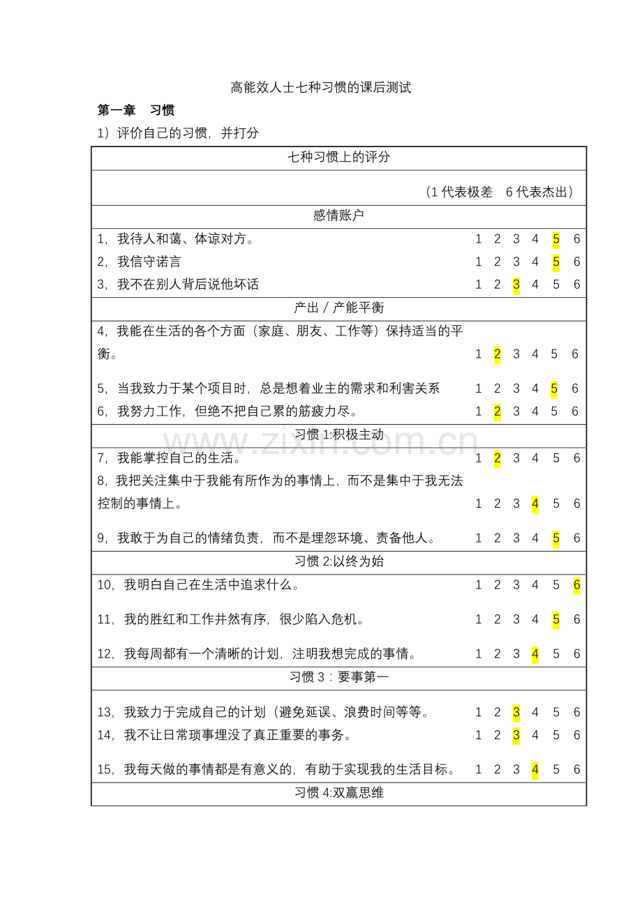 高能效人士七种习惯的课后测试.doc_第1页