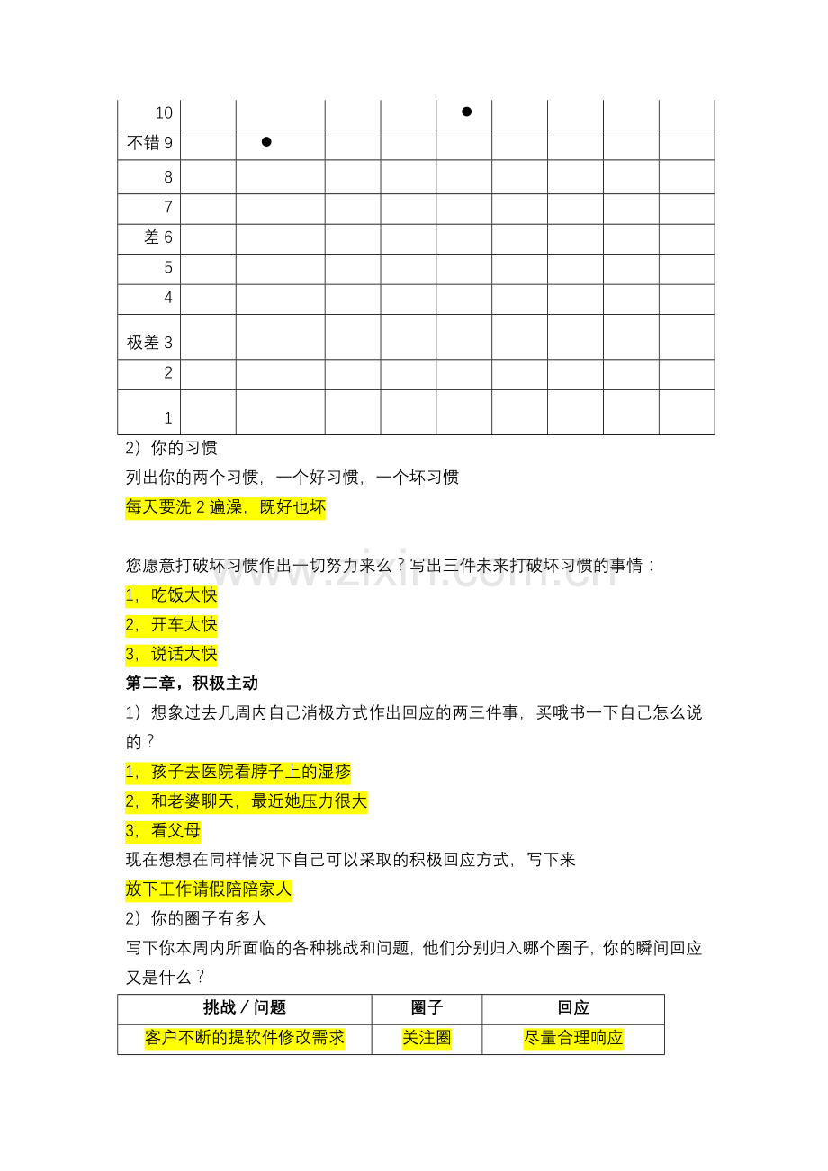 高能效人士七种习惯的课后测试.doc_第3页