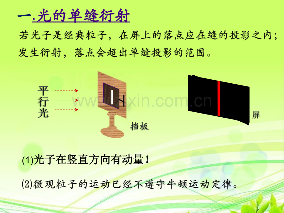 不确定性关系.ppt_第3页