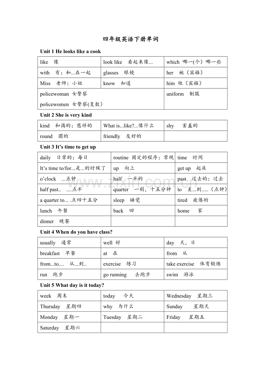 广州新版四年级英语下册总复习.doc_第1页