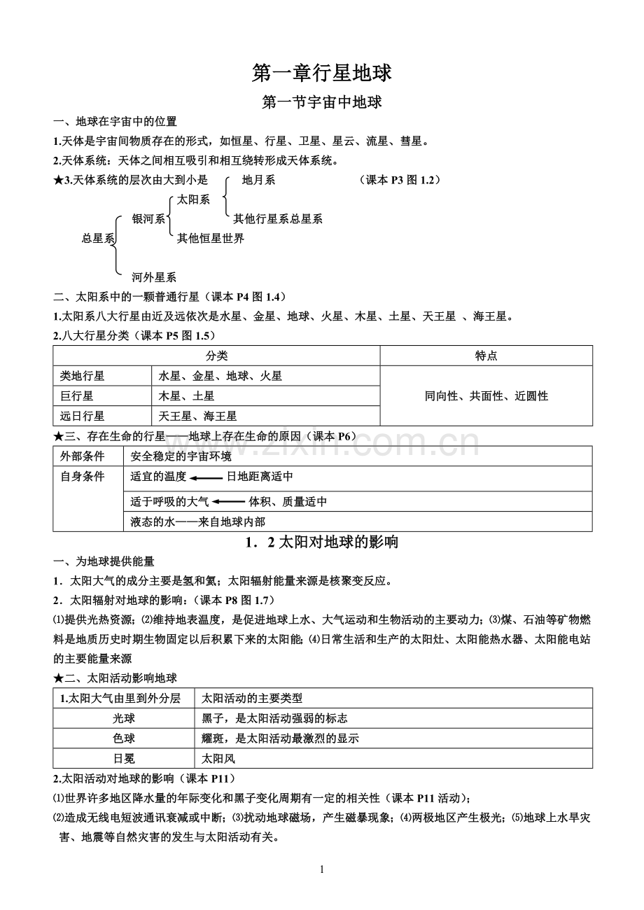 人教版高一地理必修一知识点总结(2).doc_第1页