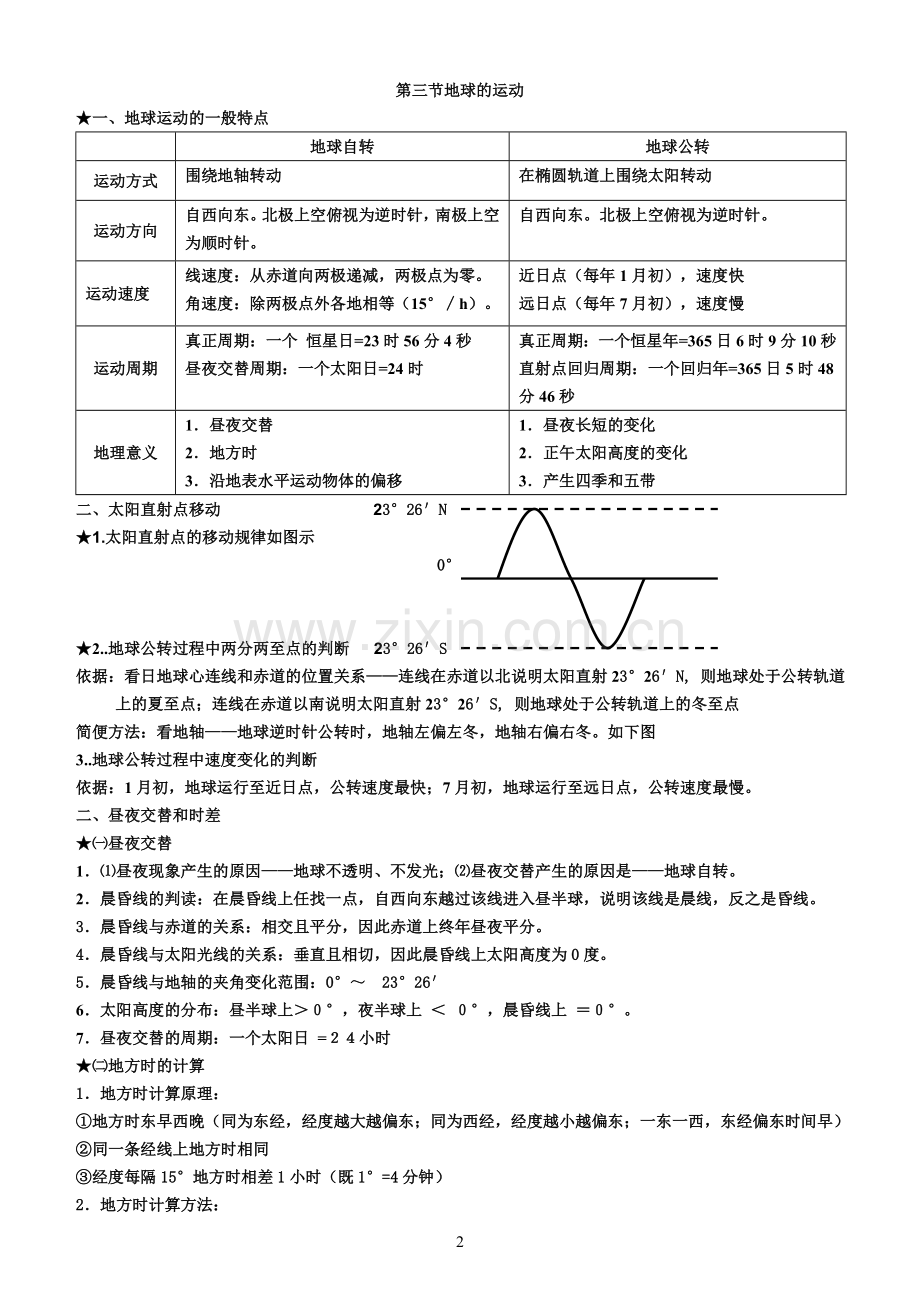 人教版高一地理必修一知识点总结(2).doc_第2页