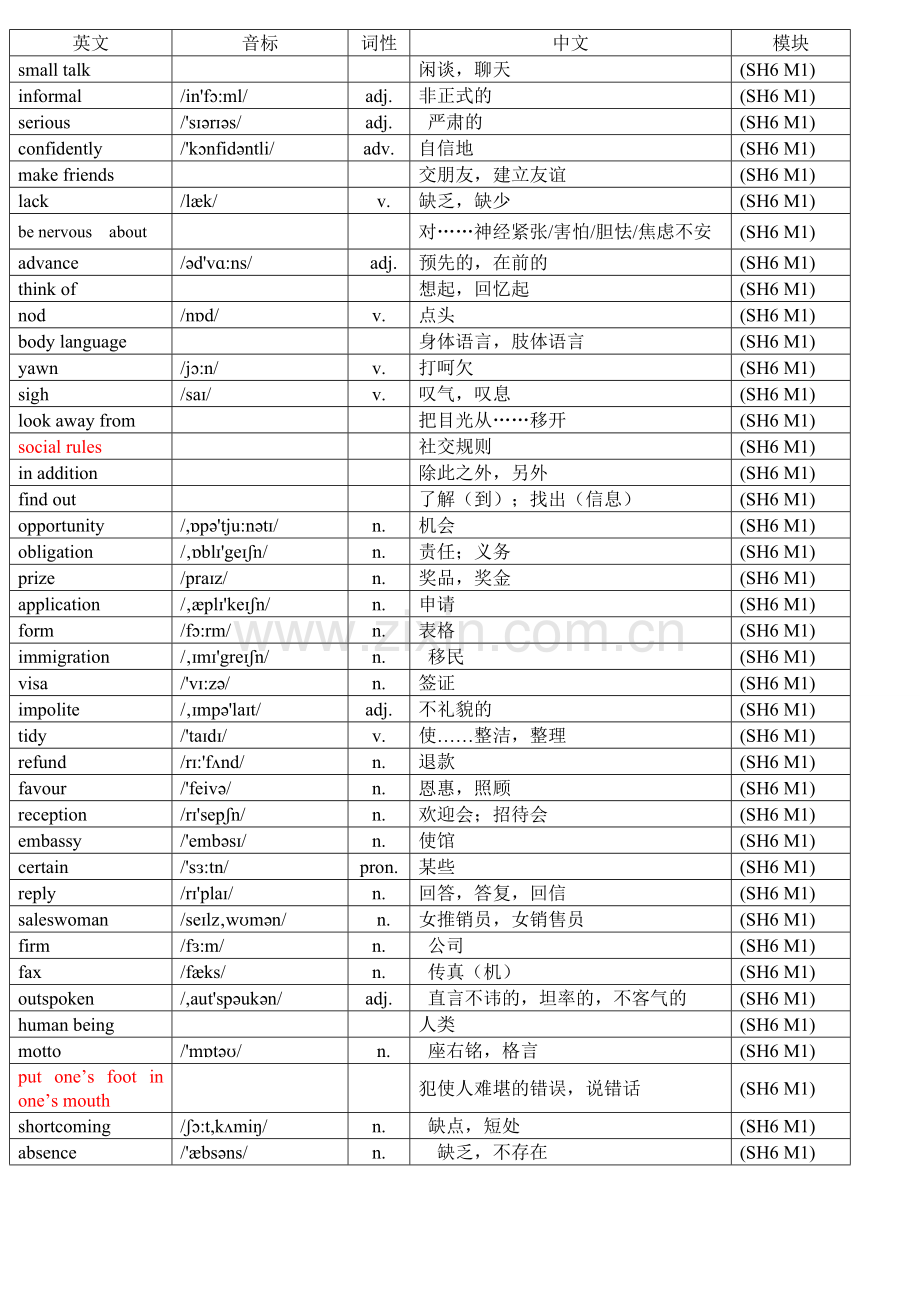 外研版高中英语选修六单词表(带音标).doc_第1页