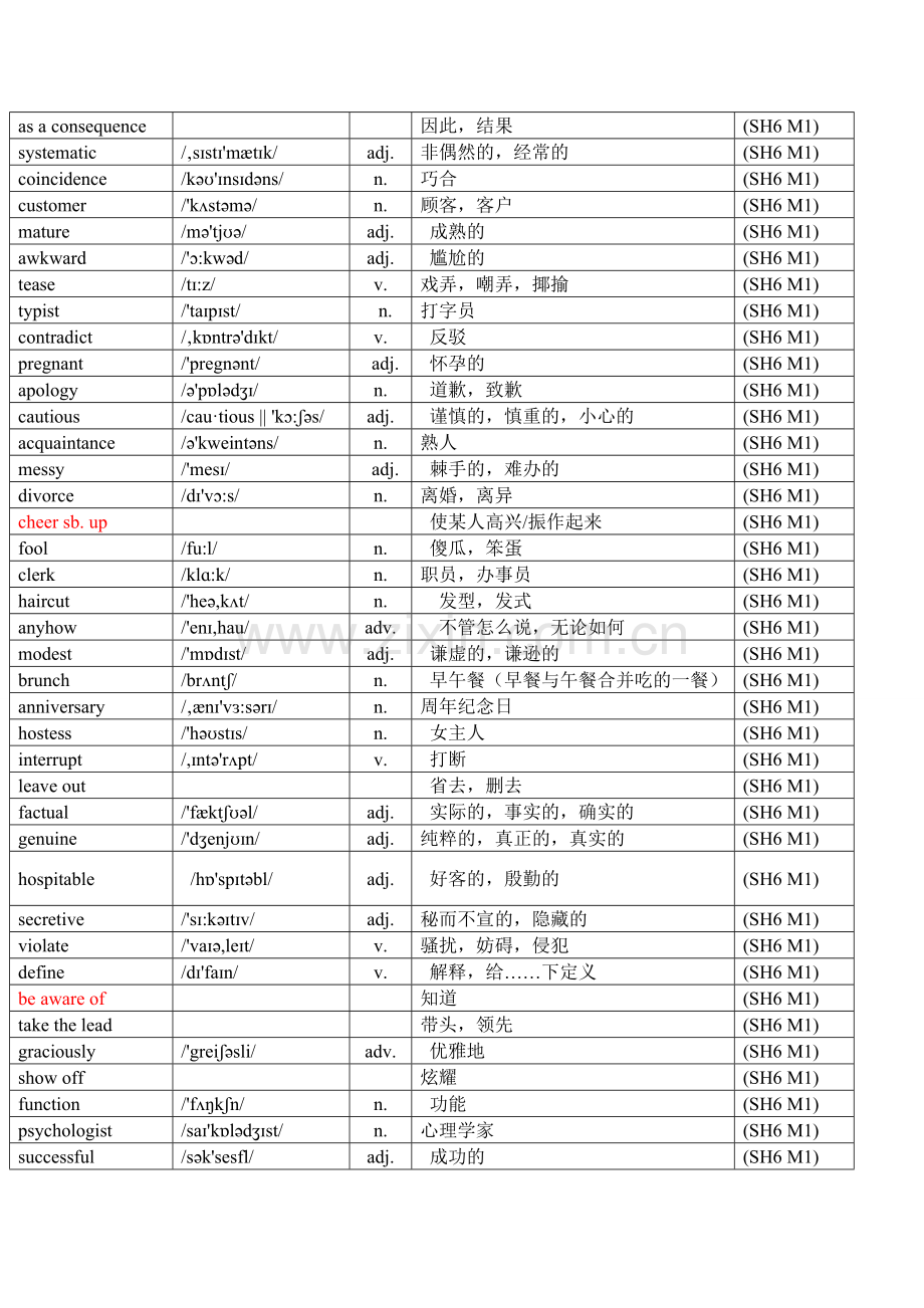 外研版高中英语选修六单词表(带音标).doc_第2页