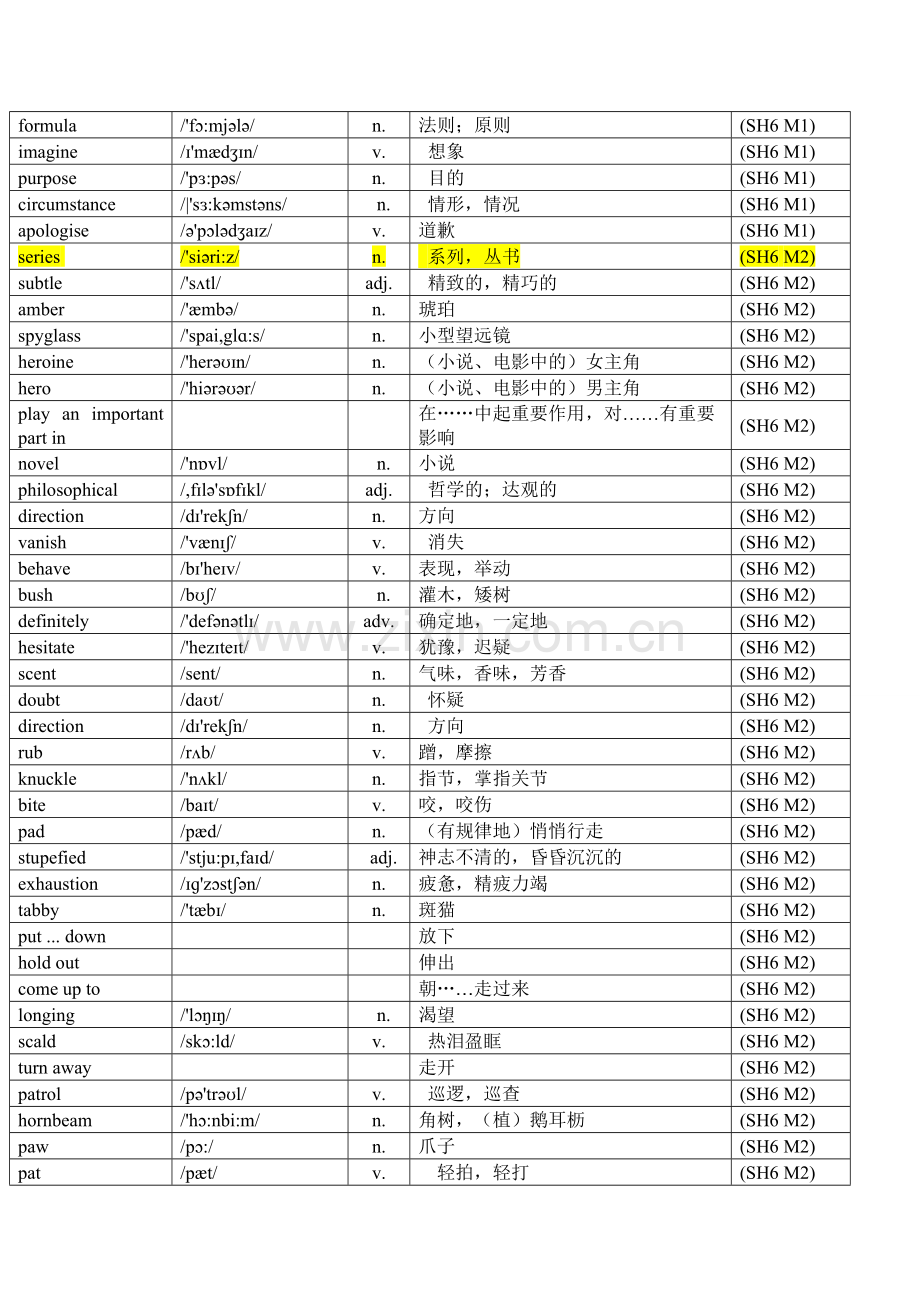 外研版高中英语选修六单词表(带音标).doc_第3页