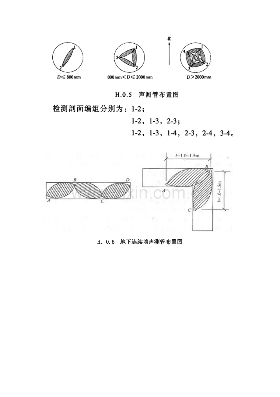 基桩超声波管埋设方法(声测管).doc_第2页