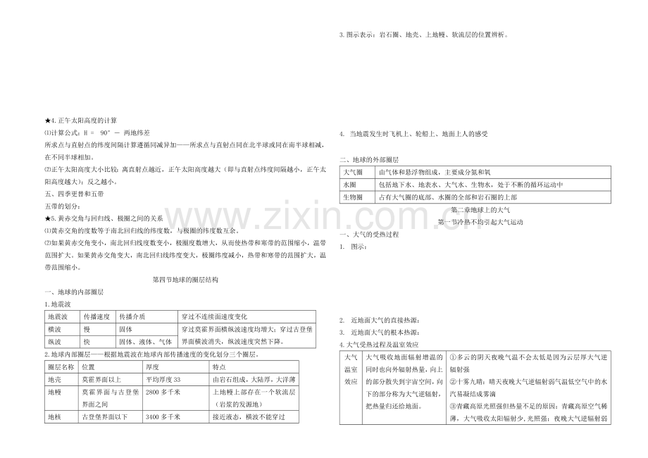 高一地理必修一知识点总结.doc_第3页