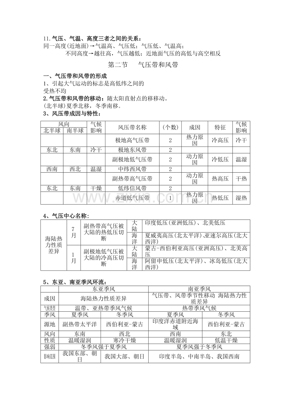 高一地理必修一第二章知识点总结.doc_第3页