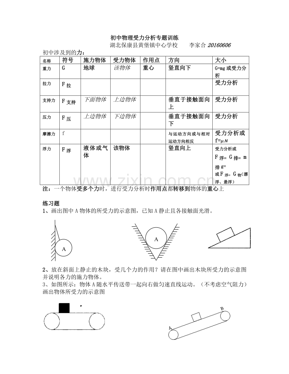 初中物理受力分析训练专题.doc_第1页