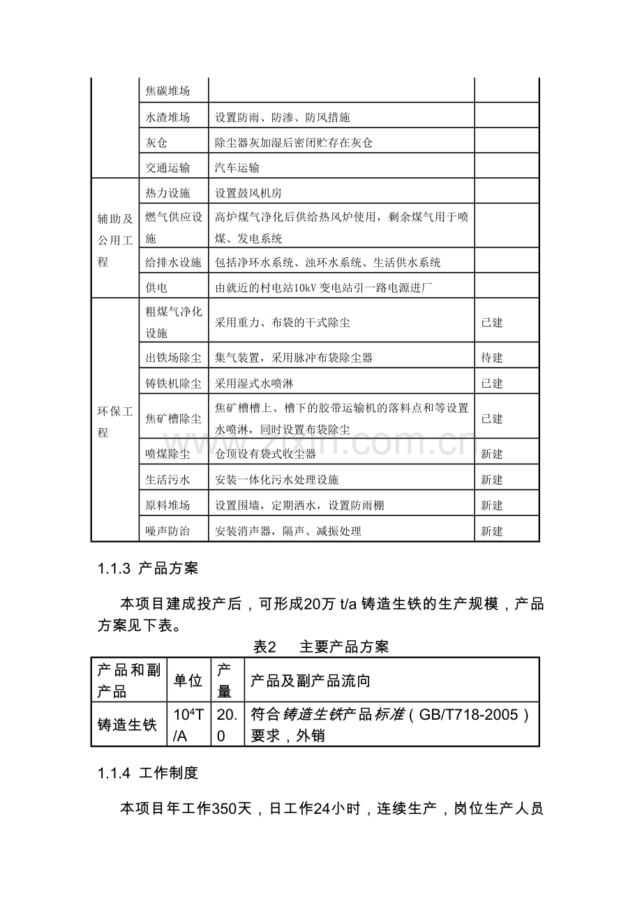 20万吨铸造生铁技改项目环境影响评价要点.doc_第2页