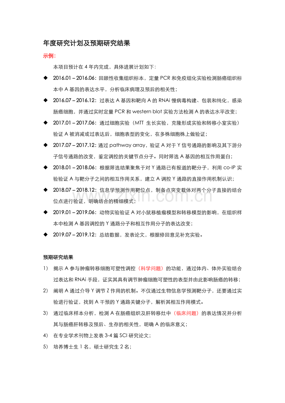 国家自然科学基金年度研究计划及预期研究结果示例.doc_第1页