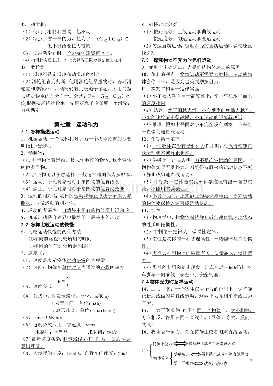 八年级物理下册第六章-力和机械知识点总结粤沪版.doc_第2页