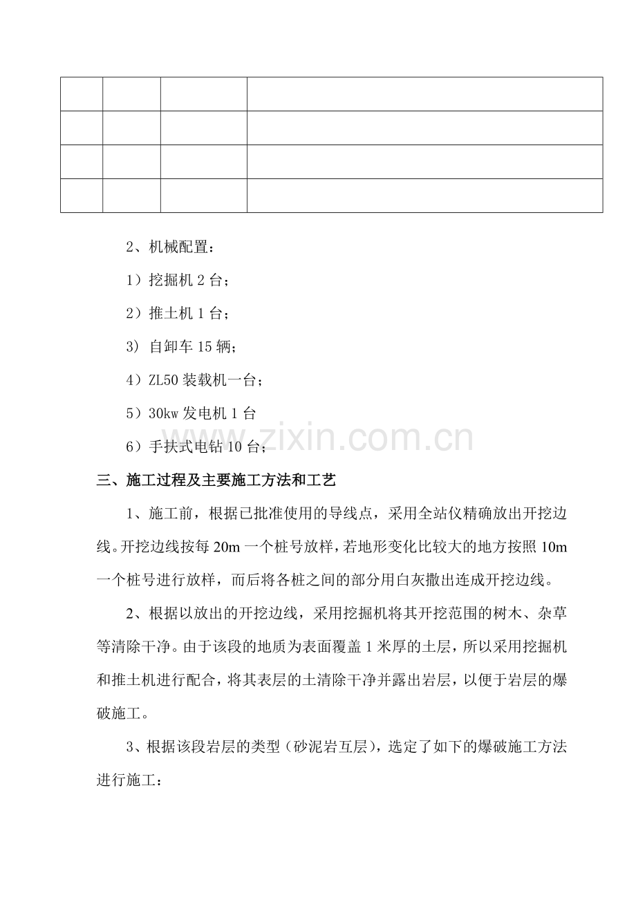 挖方路基首件工程施工总结.docx_第3页