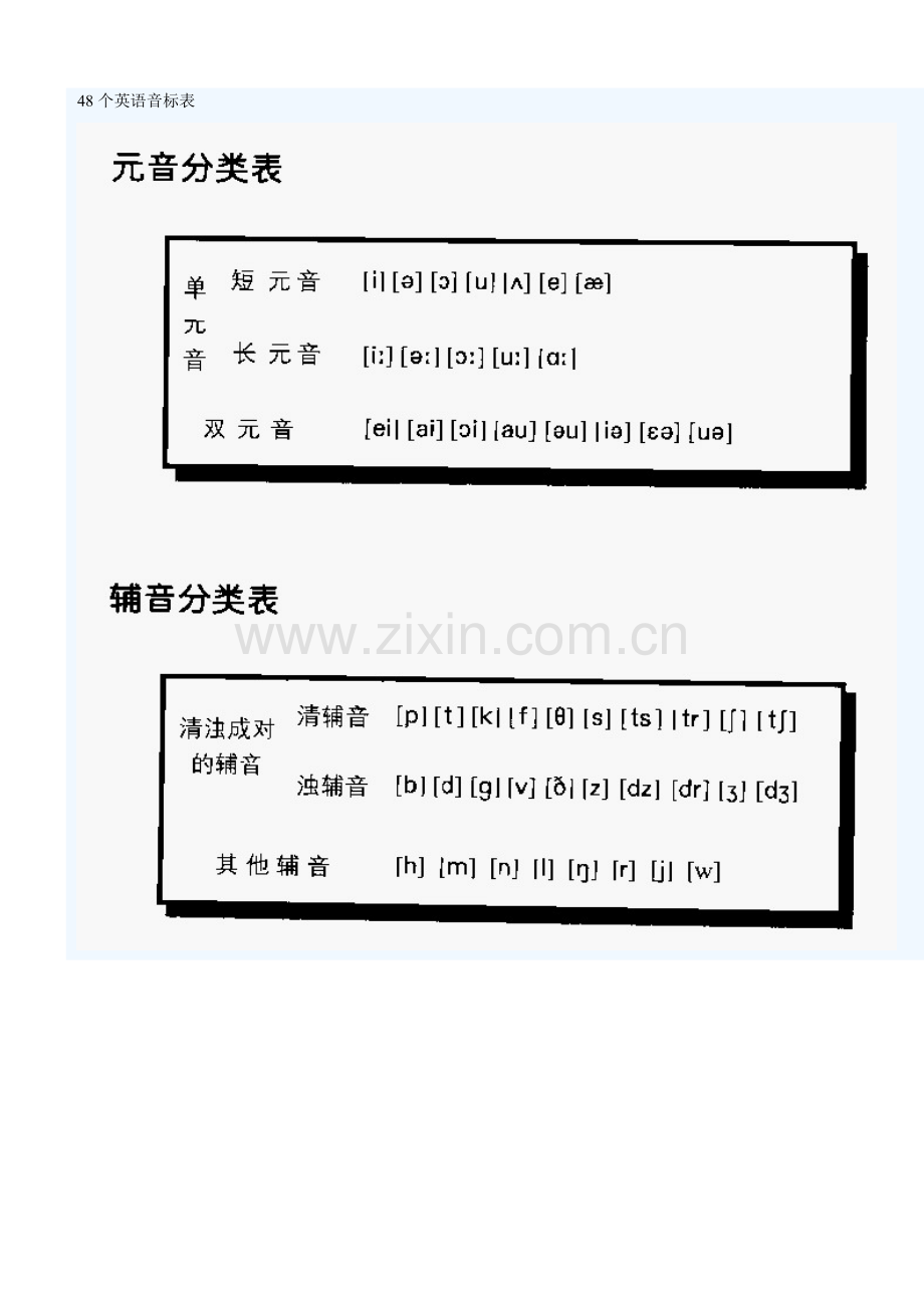 48个英语国际音标表图片.doc_第1页