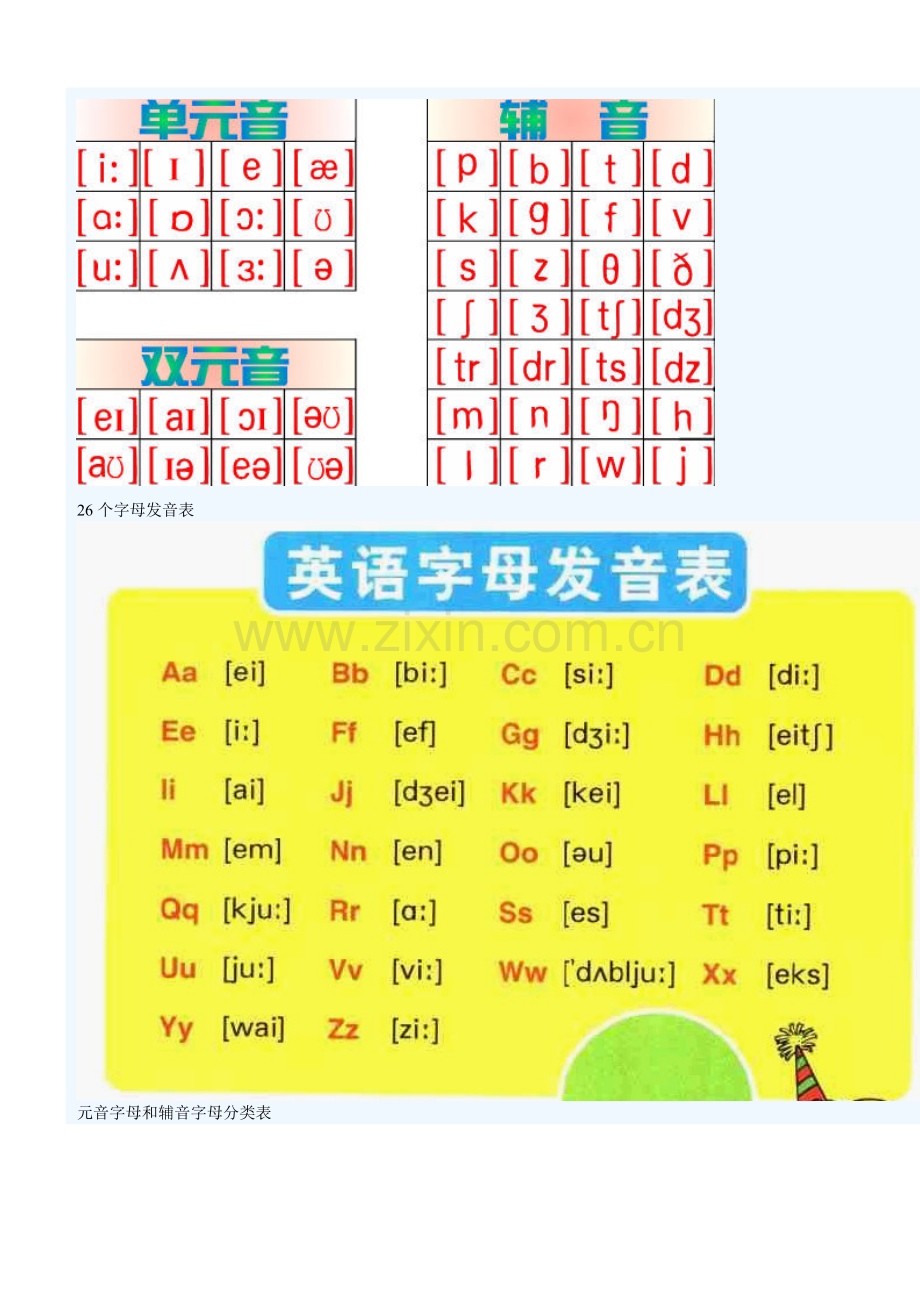 48个英语国际音标表图片.doc_第2页