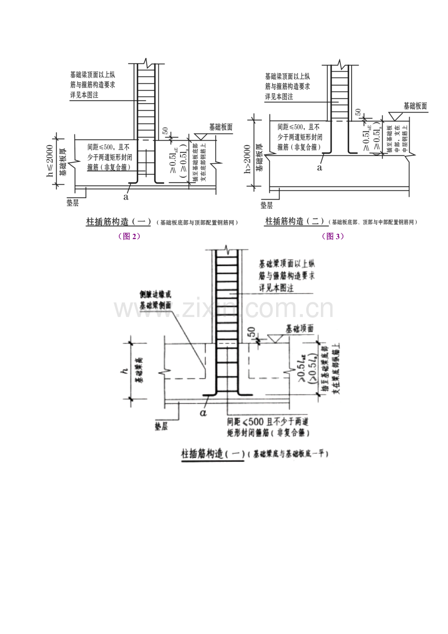 第二章框架柱钢筋计算.docx_第2页