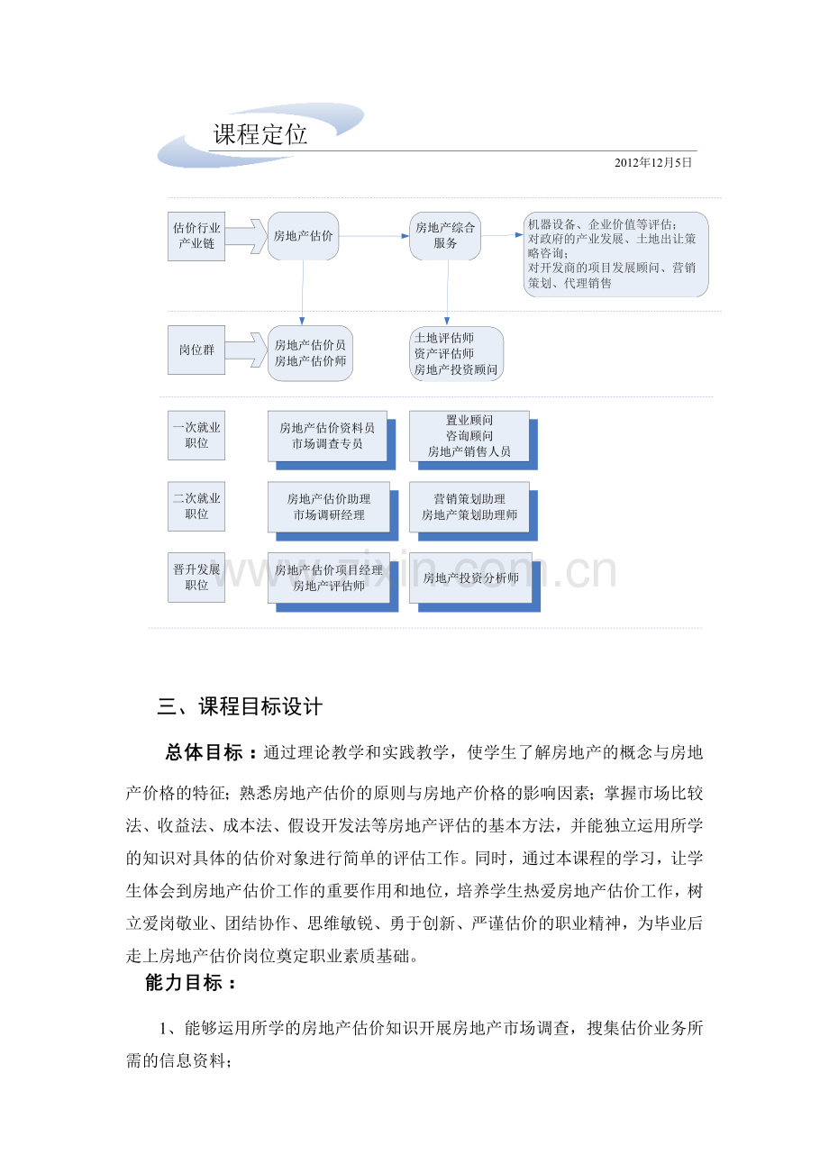 《房地产估价实务》课程标准.doc_第3页