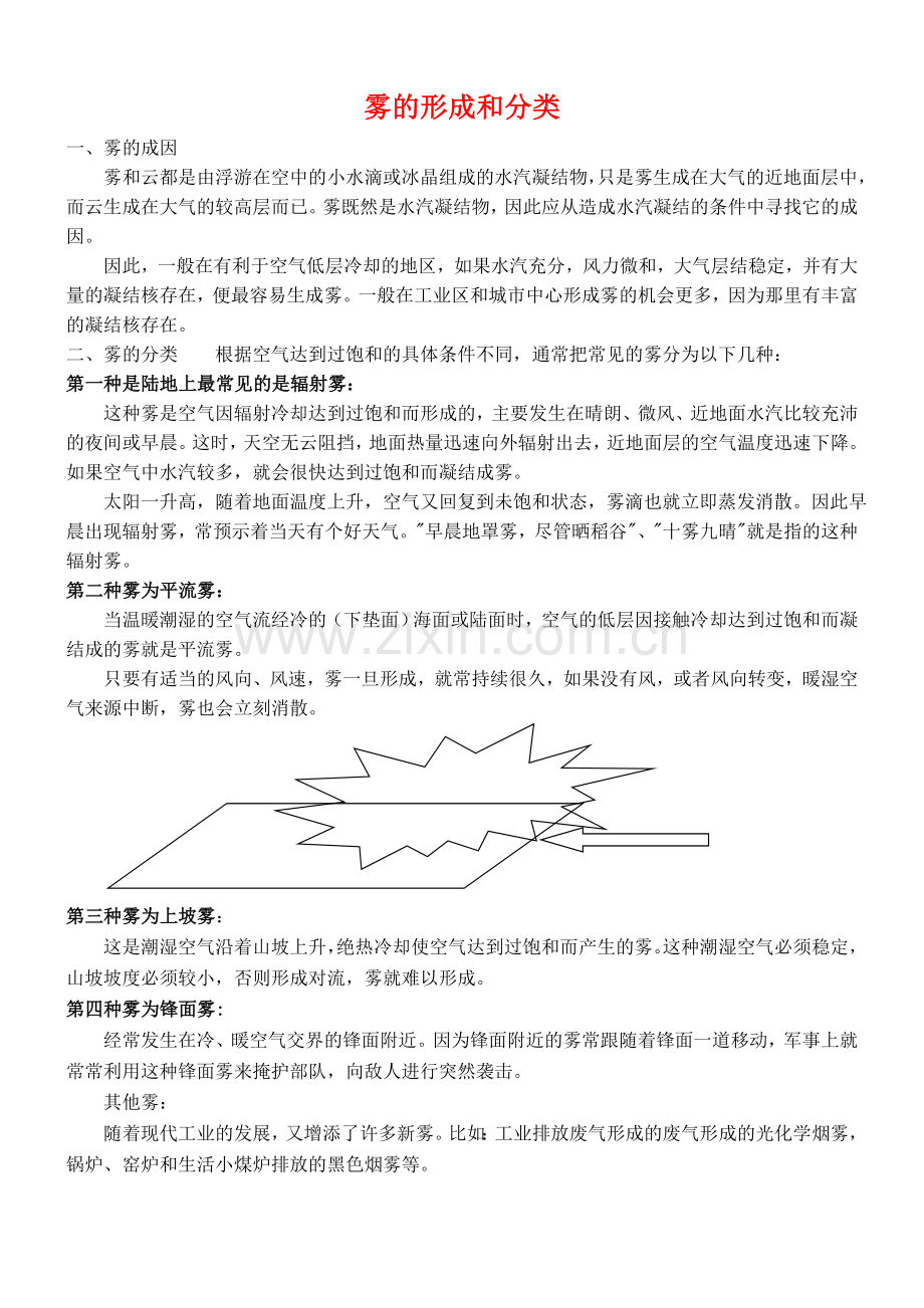 高考雾与海雾专题.doc_第1页