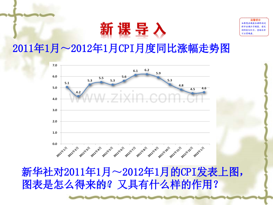 (北师大版)数学必修三：13《统计图表》课件.ppt_第2页