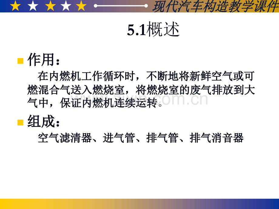 汽车发动机的进排气系统.ppt_第3页