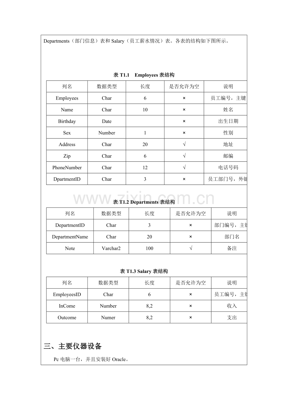 太原理工大学Oracle实验报告.doc_第3页