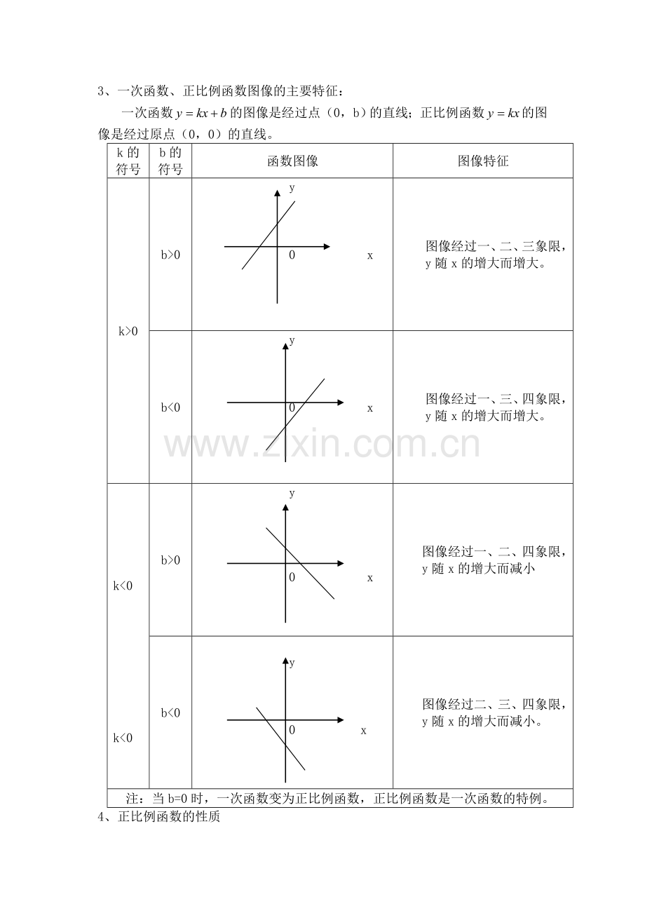 函数知识点总结与经典例题与解析.doc_第3页