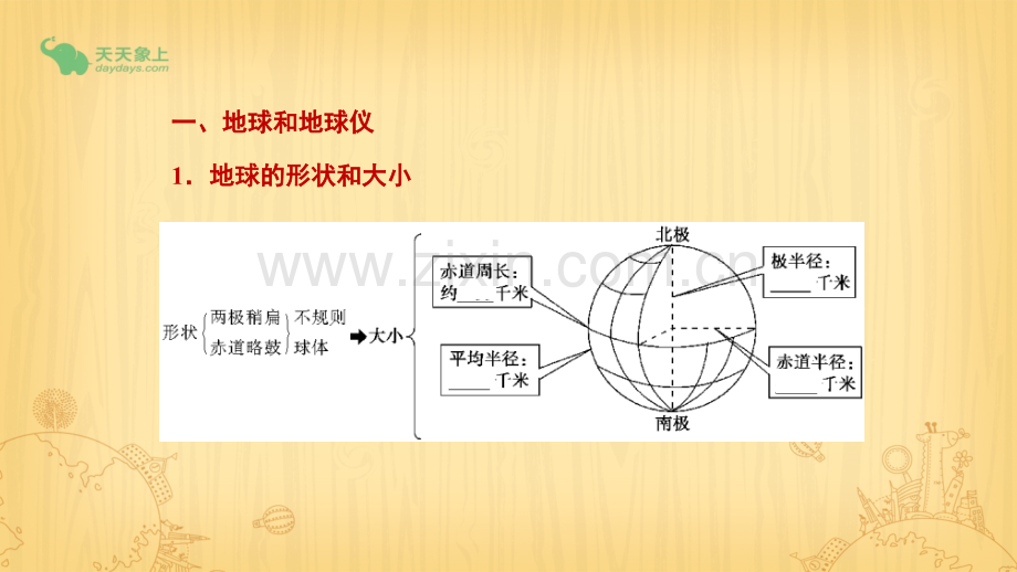 利用经纬网定位置.pptx_第3页