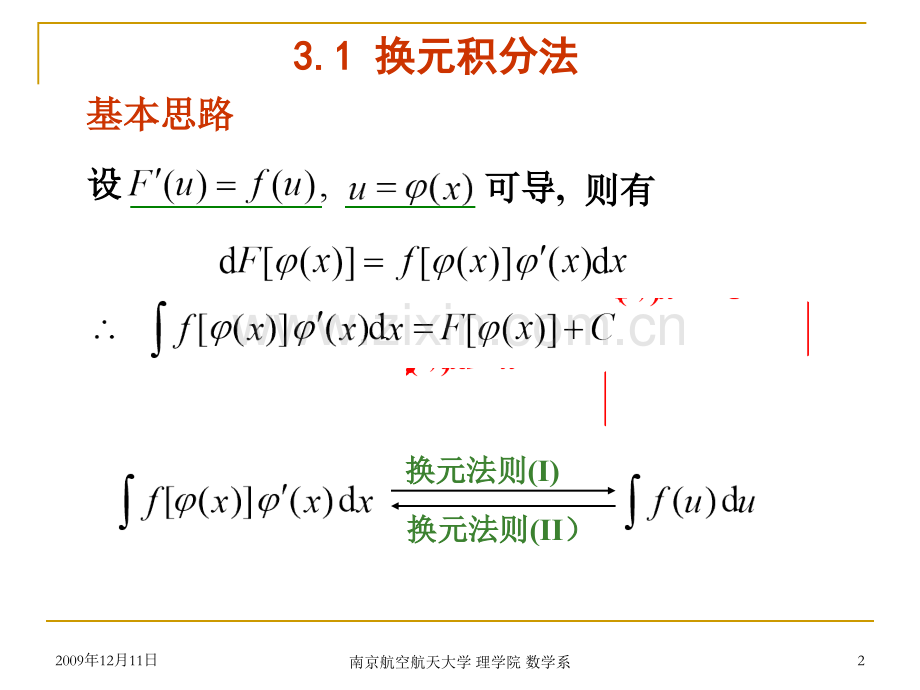 不定积分的换元法.pptx_第2页