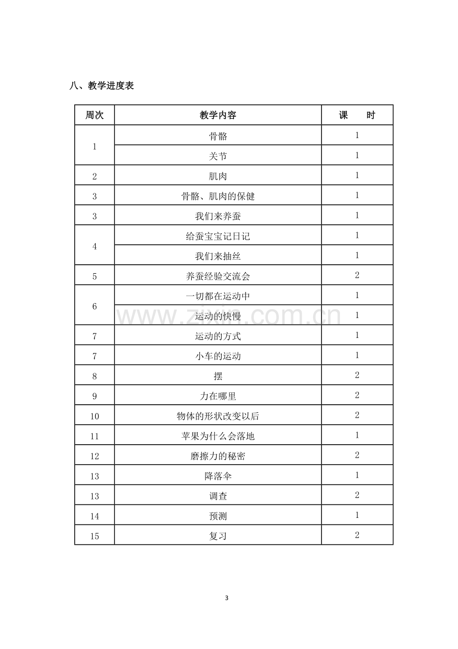 苏教版四年级科学下册教学计划.doc_第3页