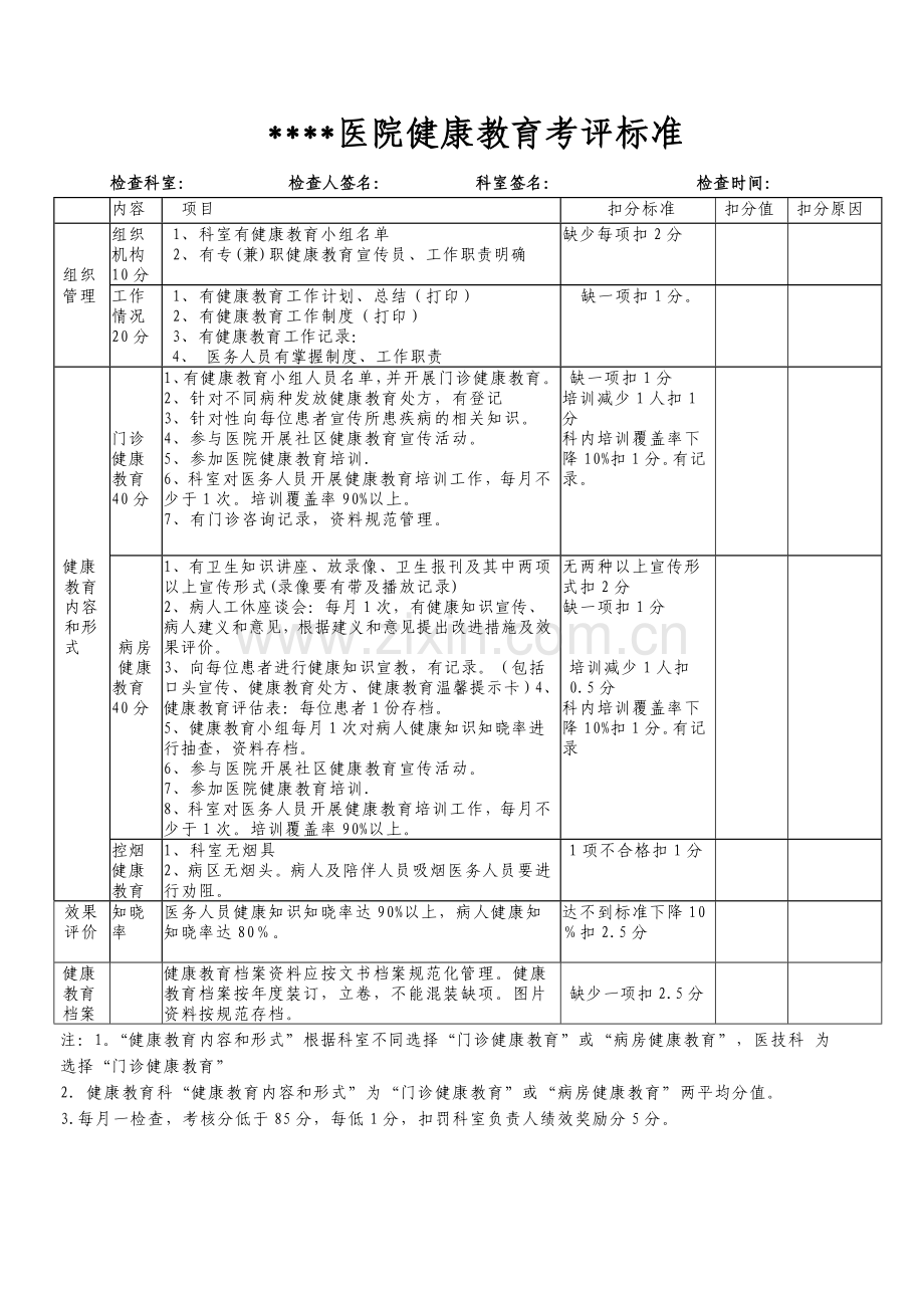 医院健康教育考核标准1.doc_第1页