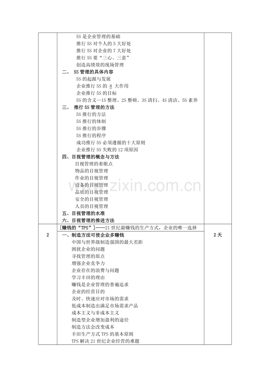 精益生产管理内训课程范文.doc_第3页