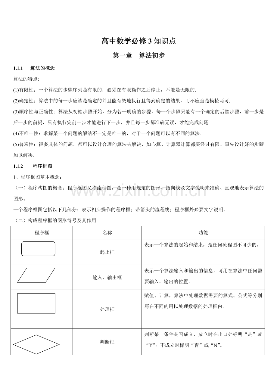 人教版高中数学必修3各章知识点总结.doc_第1页