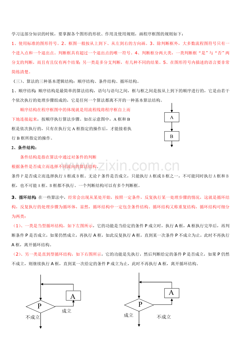 人教版高中数学必修3各章知识点总结.doc_第2页