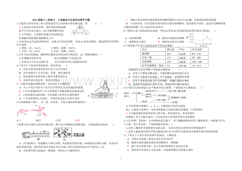 高三生物人体稳态与生命活动调节专题.doc_第1页