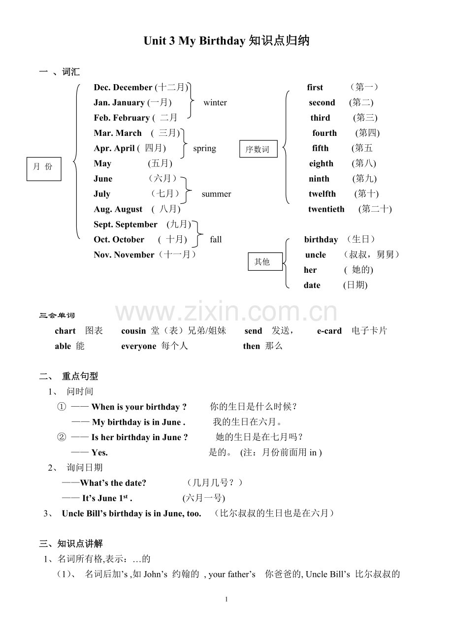 PEP人教版五年级英语下册Unit3知识点归纳.doc_第1页