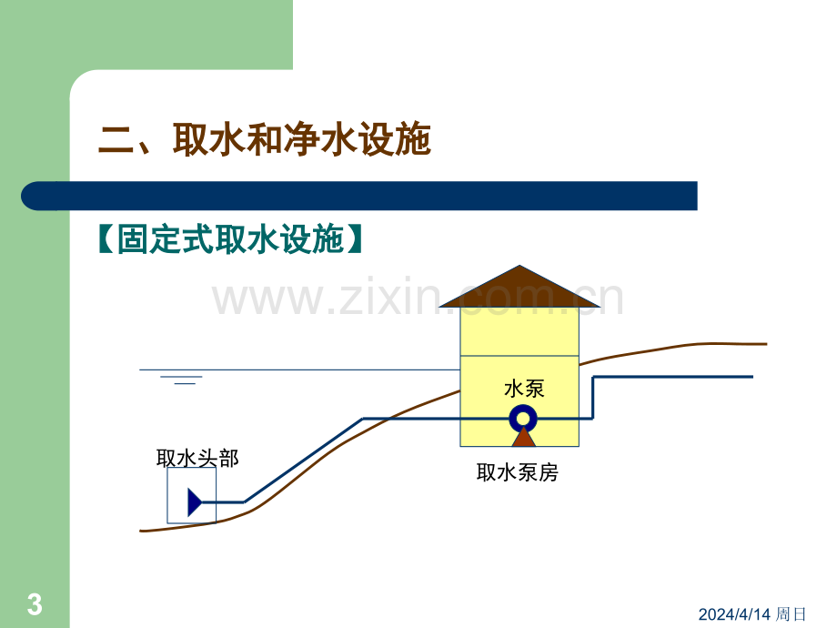 室外给排水系统概述.pptx_第3页